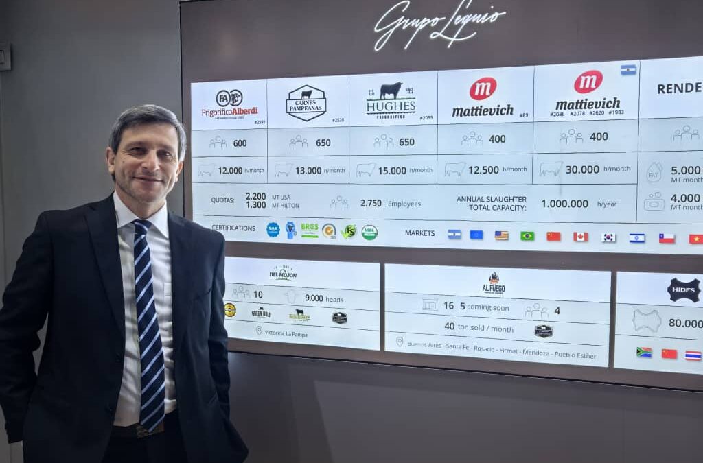 Alfredo Cassani, CEO del Grupo Lequio habla de los desafíos que tiene el negocio cárnico y advierte sobre la necesidad de que el Estado ordene el cupo que impuso China