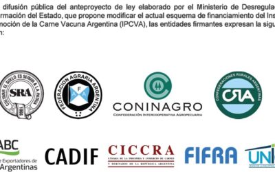 Las entidades de la producción y la industria rechazan el intento de modificación del IPCVA que impulsa el Ministerio de Desregulación y Transformación del Estado